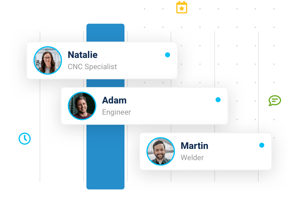 Recruitment dashboard for companies